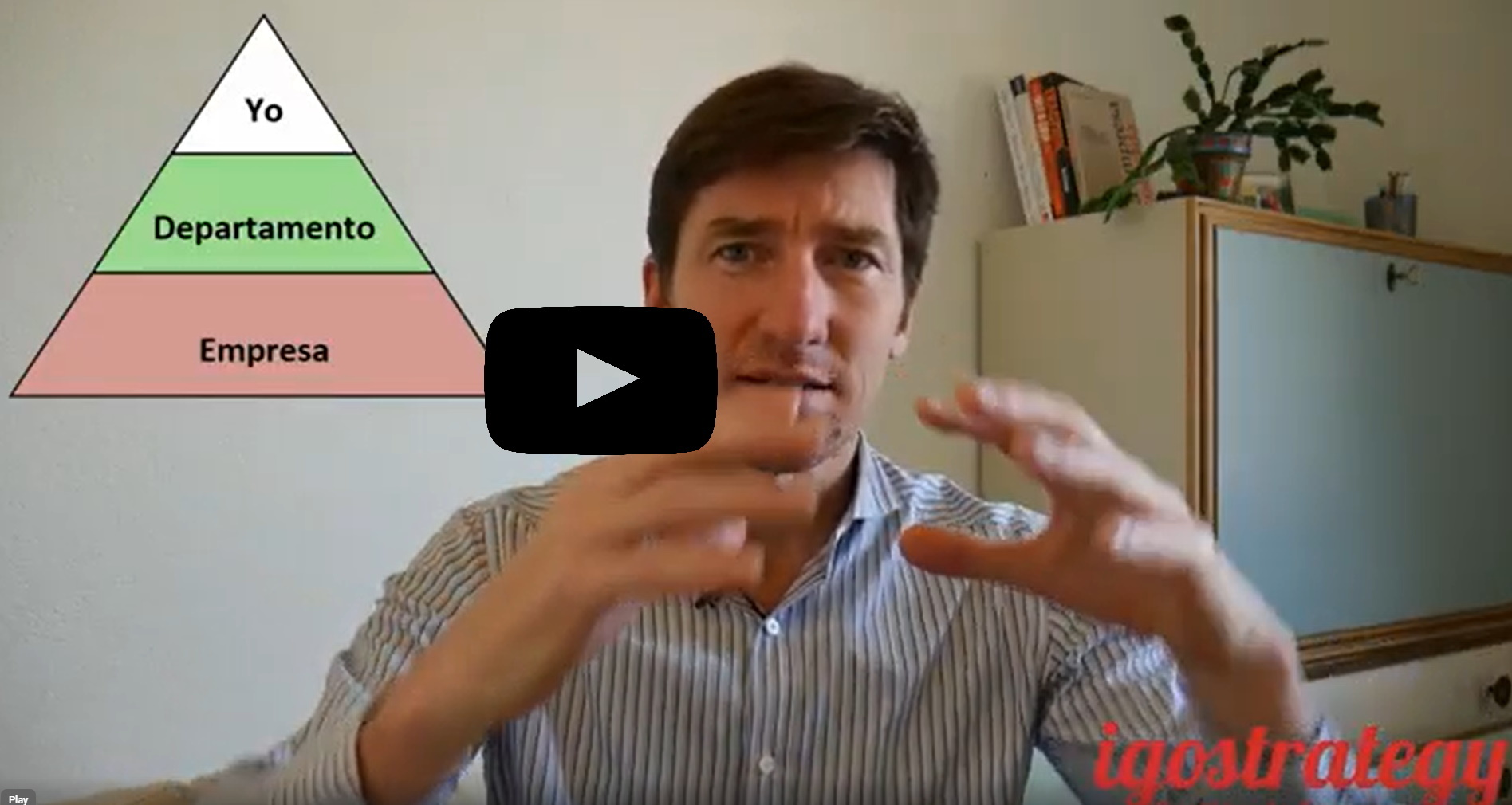 teamwork - igostrategy